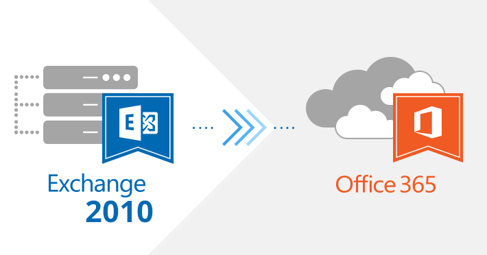 migrate exchange 2010 to office 365